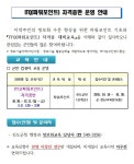ITQ(파워포인트) 자격증 취득반 운영실시 | 상세 | 포토갤러리 : 진도군청