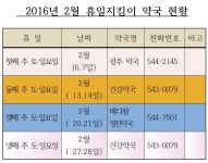 2월 중 휴일 지킴이 약국 안내 | 상세 | 공지사항 : 진도군청