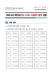 코로나 19 진도 1136~1193번 확진자 발생 상황 | 상세 | 일일상황보고 : 진도군청