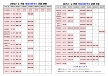 2025년 설연휴 문여는 의료기관, 약국 안내 | 상세 | 공지사항 : 진도군청