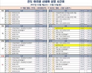 11월 08일~11월14일까지 아리랑시네마 상영시간표(수정본★) | 상세 | 진도아리랑 시네마 : 진도군청
