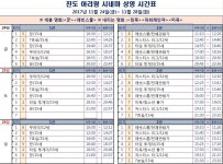 아리랑 시네마 상영스케쥴 안내드립니다 ^^ | 상세 | 자유게시판 : 진도군청