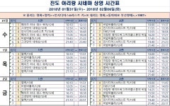1월31일~ 2월06일 아리랑 시네마 상영 스케쥴 안내드립니다 ^^ | 상세 | 자유게시판 : 진도군청