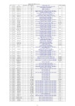 Re : 진도 LPG사업관련에 대하여 진도 군에 답변을 요청합니다 | 상세 | 자유게시판 : 진도군청