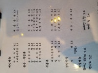 청춘포차 (정상 영업합니다) 메뉴 참조하세욤 | 상세 | 벼룩시장 : 진도군청