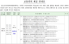 [제21대 대통령선거] 교통불편지역 선거인 등 교통편의 제공 안내-지산면 | 상세 | 자유게시판 : 진도군청