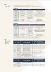 취업커뮤니티 읽기([한국외국어대학교]2025학년도 전기 교육대학원 석사학위과정 모집 안내 )