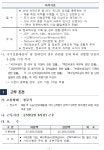 교내채용정보 읽기([한국장례문화진흥원]신규직원 채용 공고 안내 )