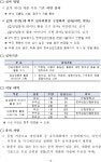 취업커뮤니티 읽기([한국임업진흥원]「2024년 임업통계 스마트 활용 경진대회」개최 안내 )
