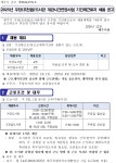 교내채용정보 읽기([제주시]2025년 우당(조천읍)도서관 개관시간연장사업 기간제근로자 채용 공고 안내 )