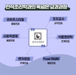 한식조리학과 탐구생활 | 한식조리학과