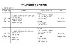 [(주)원진알미늄] 공무 및 현장관리 담당 / 창호 견적 및 설계 담당 | 전주대학교 [(주)원진알미늄] 공무 및 현장관리 담당 /  창호 견적 및 설계 담당... 
