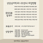 상담심리학과