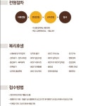 취업정보 읽기([채용공고] (주)더좋은)