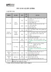교내채용정보 읽기(2018 유니원 신입 및 경력사원 공개 채용 안내)