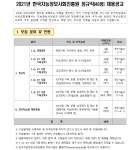 교내채용정보 읽기([한국지능정보사회진흥원] 2021년 상반기 채용 공고 안내)