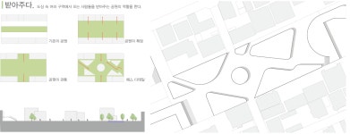 전시회 갤러리 읽기(GreenPassage)