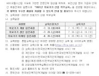 취업커뮤니티 읽기([한국보건복지인력개발원] 의료기기산업 취업희망자 대상 직무교육과정 운영 안내 (개발/생산/마케팅))