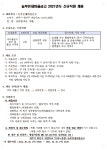 교내채용정보 읽기([늘푸른새마을금고] 2021년 신규직원 채용 안내)