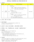 교내채용정보 읽기([현대 L&C(현대백화점그룹)] 광주 직영점 영업사원 모집 안내 )