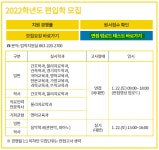 온라인상담 읽기(면접 질문)