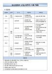 교내채용정보 읽기([성신양회(주)] 신입/경력직 사원 채용 안내 )