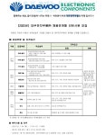 교내채용정보 읽기([대우전자부품㈜]신입인턴사원 모집 채용공고 안내)