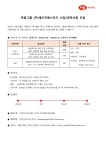 교내채용정보 읽기([에이치에스푸드] 신입/경력사원 채용 안내)
