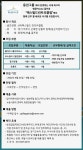 교내채용정보 읽기([렉스필드컨트리클럽] 골프장 챙용 공고 안내)
