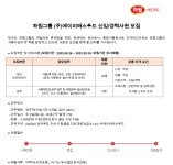 공지사항(추천채용) 읽기([하림그룹 (주)hs푸드] 생산 오퍼레이터/공무 추천채용 안내)