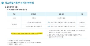 온라인상담 읽기(경기지도학과(축구))