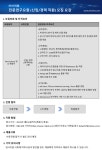 교내채용정보 읽기([(주)쓰리뷰] 전문연구요원(신입/경력 직원) 모집 요강안내)