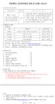 교내채용정보 읽기([원광대학교 전주한방병원] 사무직(계약직) 직원 모집 안내)