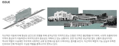 전시회 갤러리 읽기(Fill in ______ : 이동을 위한 공간에서 머무르는 공간으로 )