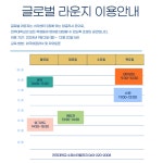 공지사항 읽기(2024-2학기 글로벌 라운지 이용안내)