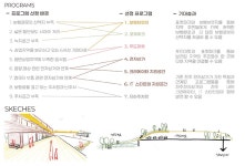 전주대학교 건축학과 도시재생전