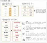 전주대학교 건축학과 도시재생전