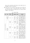 문서뷰어