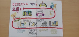 학교소식 > 유치원/초등학교 > 수산초 , 우리들이 만든 그림책과 달력이 나왔어요! | 제주교육소식