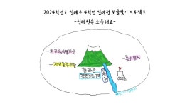 학교소식 > 유치원/초등학교 > 신례초, 교육협력 플랫폼 교육과정 연계 프로젝트 수업 발표 운영 | 제주교육소식