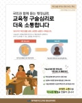 홍보자료 > 카드뉴스 > 제주특별자치도교육청 행정심판위원회 구술심리 | 제주교육소식
