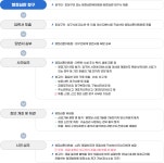 법무행정서비스-행정심판 안내 법무행정서비스