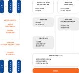 법무행정서비스-소송안내 법무행정서비스