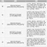 					패션디자이너 양성과정 6월						 패션디자이너 양성과정 6월