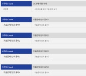 					OCJP(JAVA 초급자격증)  주말1차 6월 - 강남						 OCJP(JAVA 초급자격증)  주말1차 6월 - 강남