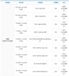 					장기이식의 이해 6월						 장기이식의 이해 6월