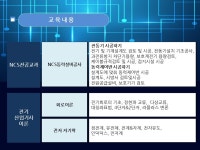 					전기산업기사 취득과정(필기) 7월						 전기산업기사 취득과정(필기) 7월