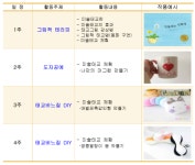 					2018년 제5기 오감태교교실						 2018년 제5기 오감태교교실