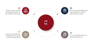학과소개 | 학과소개 : 작업치료학과