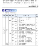 김해시도시개발공사 직원(일반직 및 계약직) 공개채용 | 채용정보 | 커뮤니티 : 토목공학전공